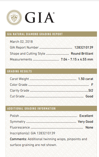 1.50 carat round GIA report