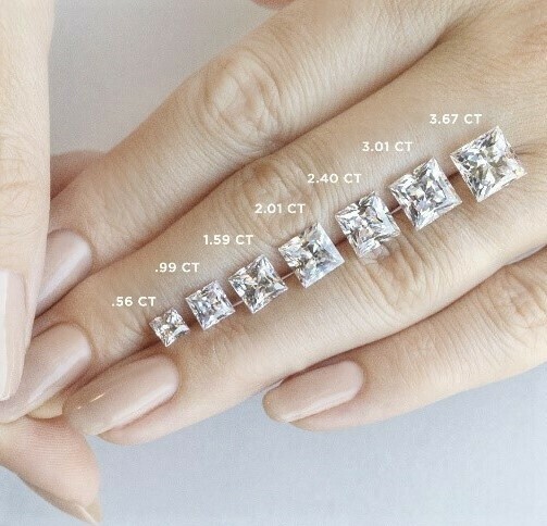 Key Sizes in Princess Cut Diamonds